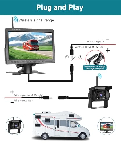 Wireless Backup Camera Kit - 18 IR Night Vision Wireless 1080P
