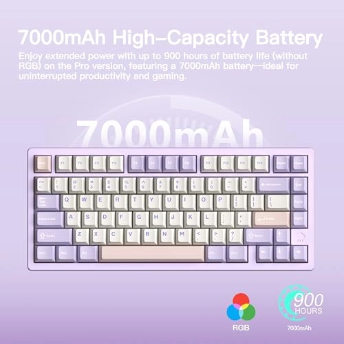 Rainy 75 - QWERTY Wired