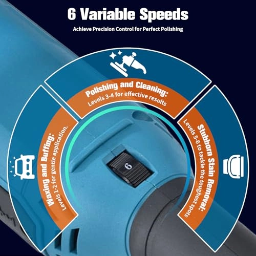 Car Polisher - 1600W 125/178mm