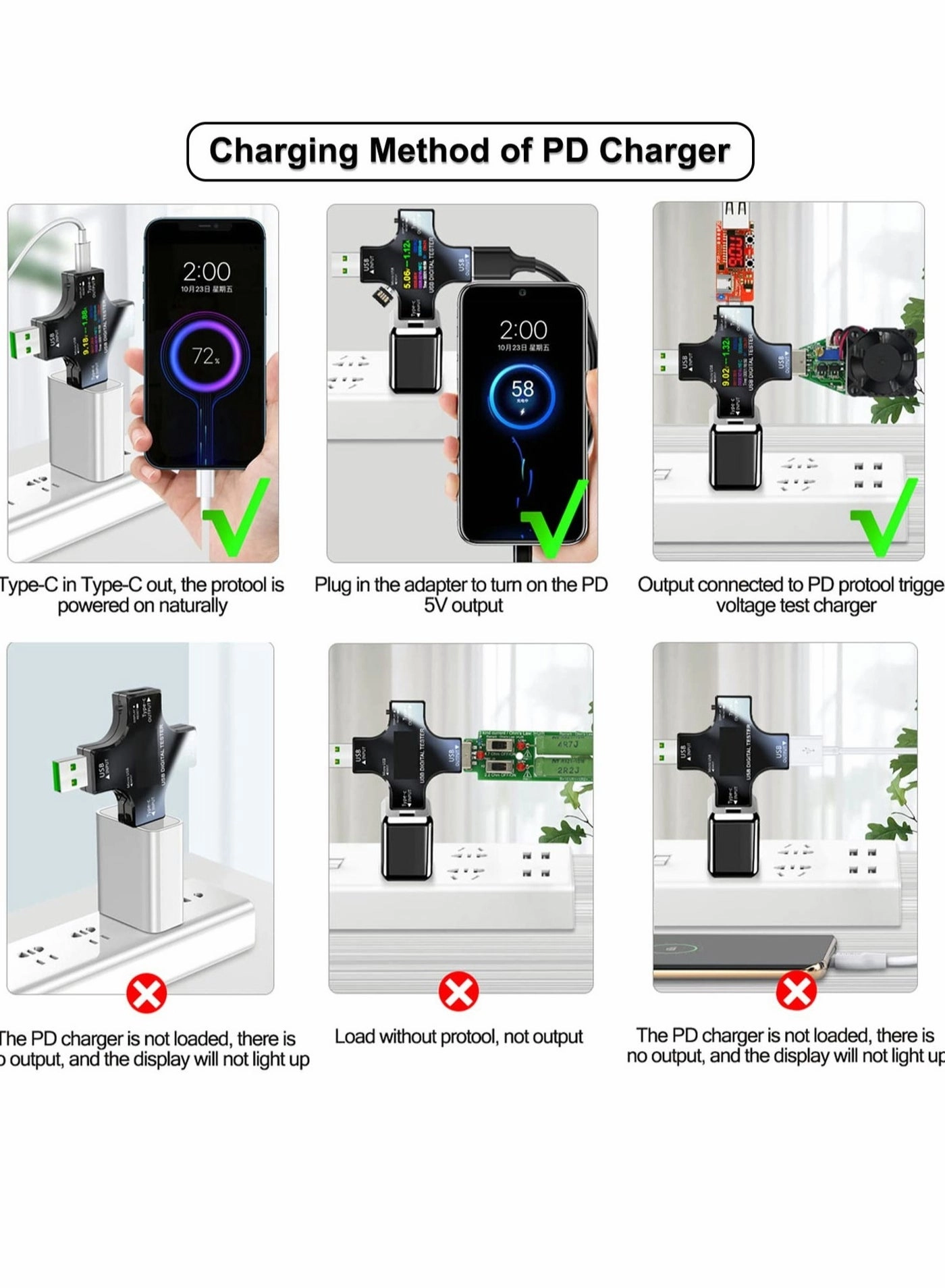 USB C Tester - 2 in 1 IPS Color Screen