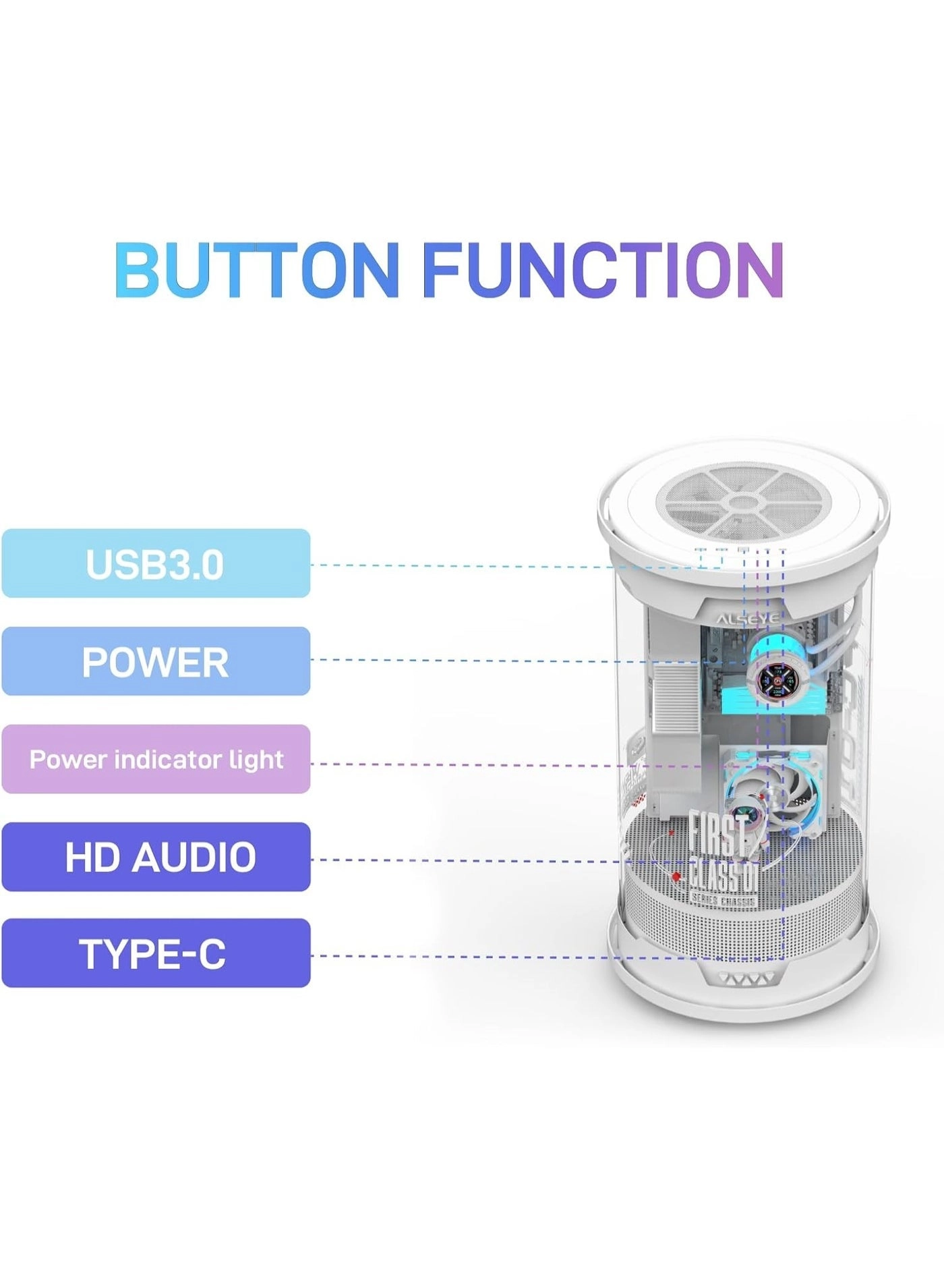 FC-01 - Micro ATX/ITX