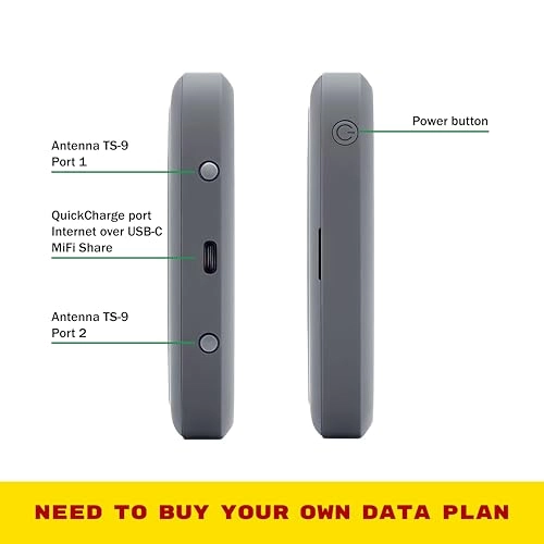 8800L - 4G LTE 802.11a/b/g/n/ac Up to 1 Gbps Bundle