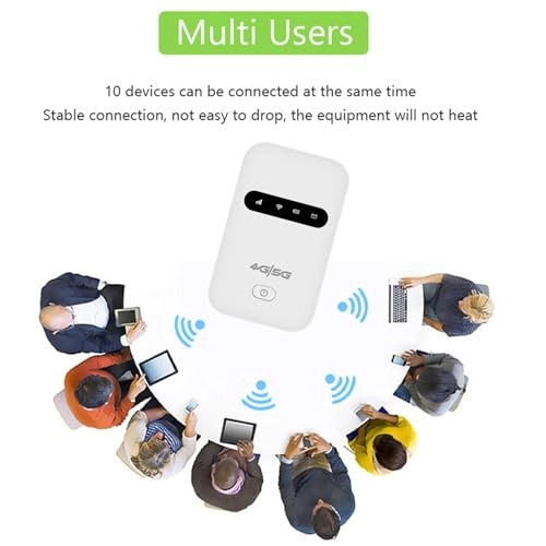 3knei9pvra - 300Mbps 802.11 b/g/n