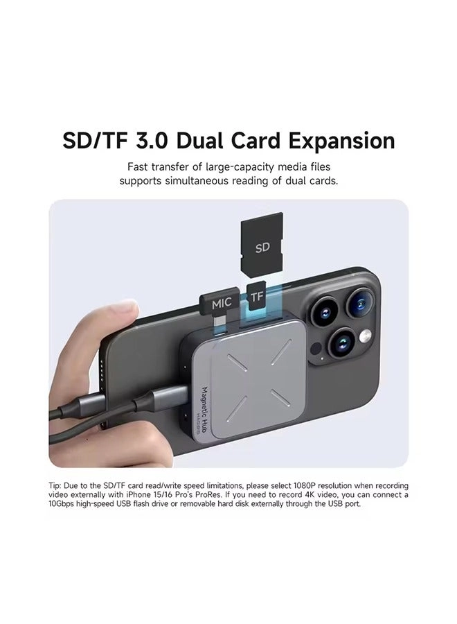 Magnetic USB C Hub - Type-C Android laptop tablet