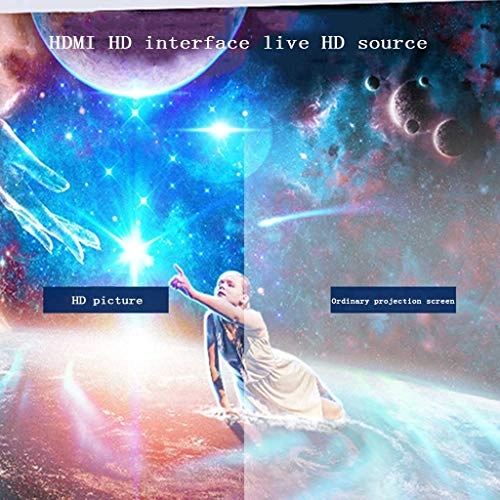 NC Mini B08GG37WPC 400-600 lumens