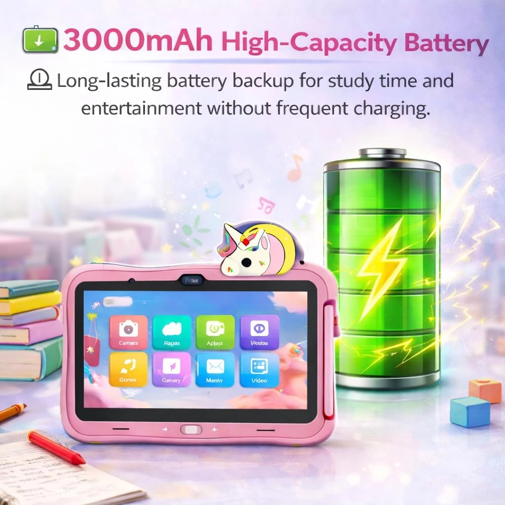 M71 - 6GB 7 Inch 128GB