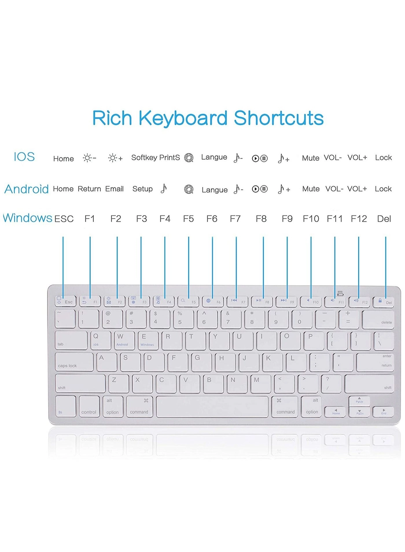 Mini wireless Bluetooth keyboard - EN Wireless