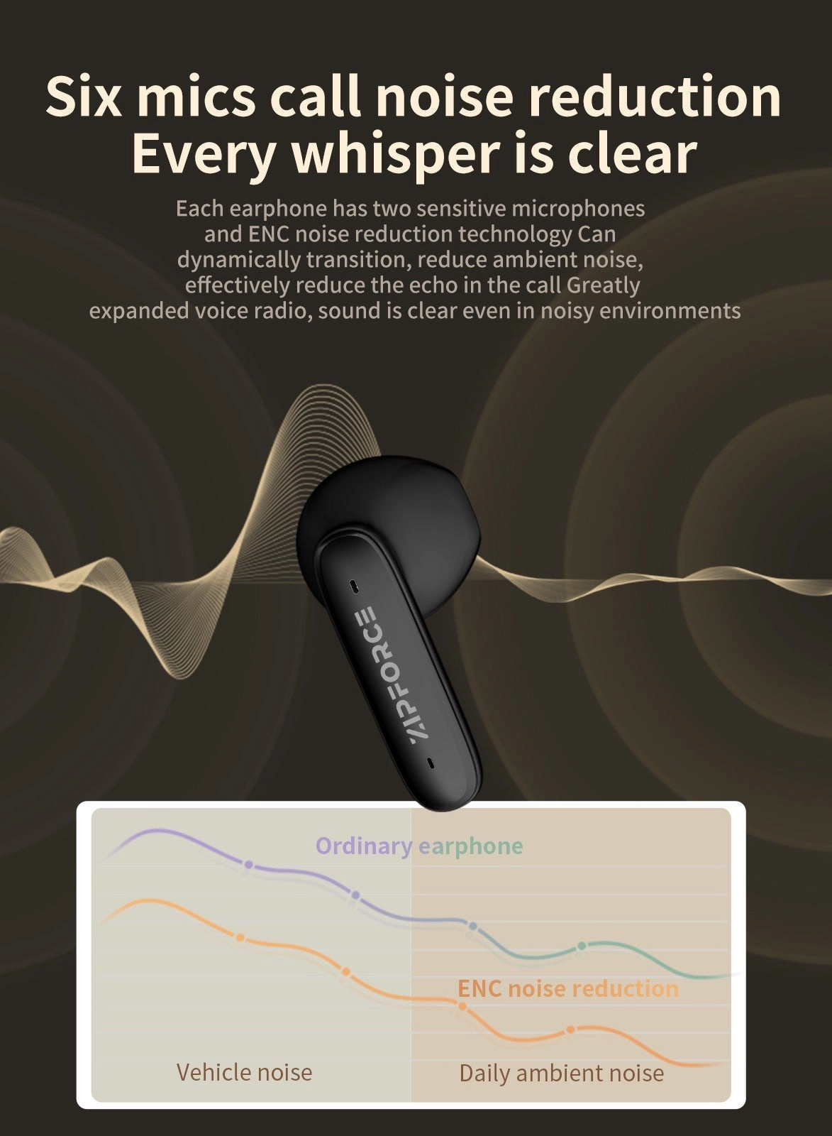 J11 Wireless Earbud