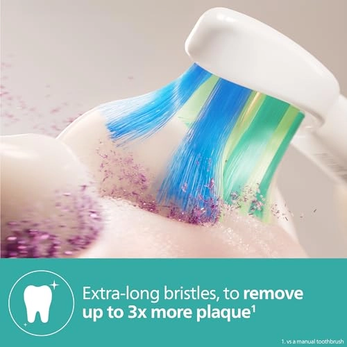 Sonicare 2000 Series - EasyStart 14-Day Runtime