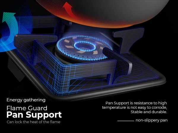 Aircross SUN-AIRCROSS-4 Gas hob