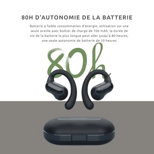 TS19 Wireless Earbud