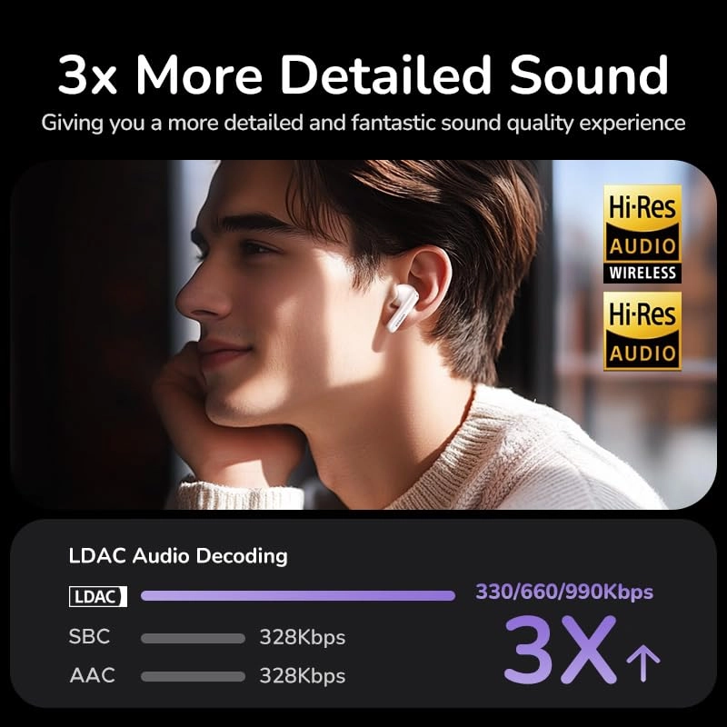 EchoBuds Magic Wireless Earbud