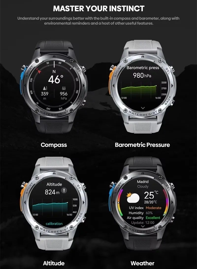 Stratos 2 Ultra 316L Stainless Steel GPS