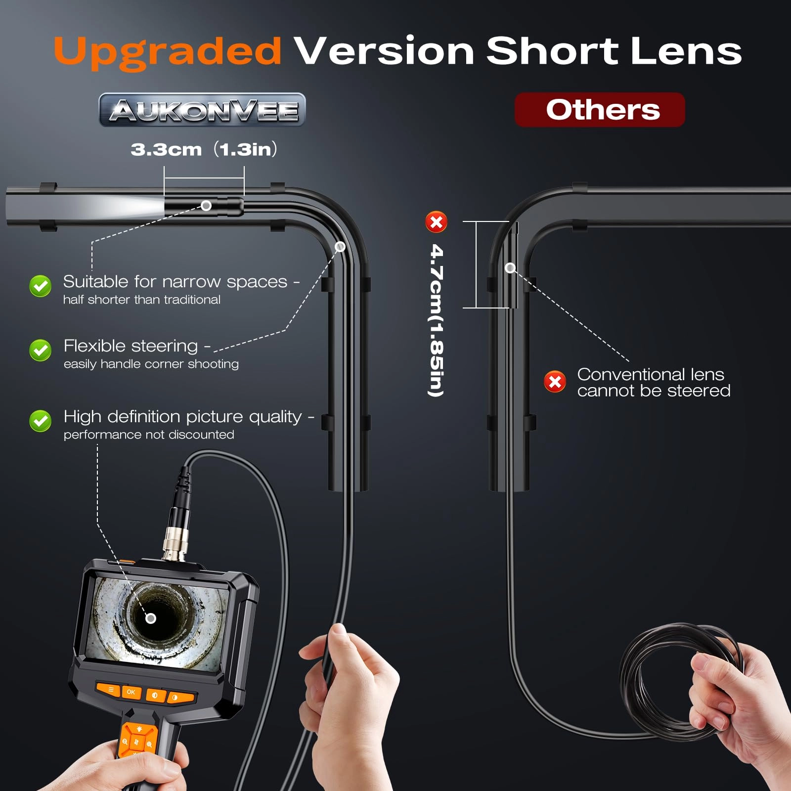 Endoscope Camera