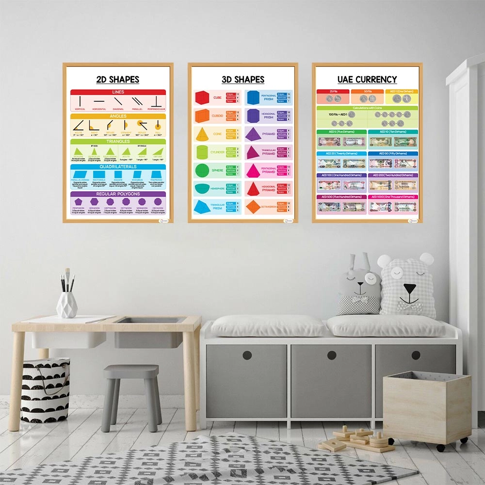 Math Educational Posters Set