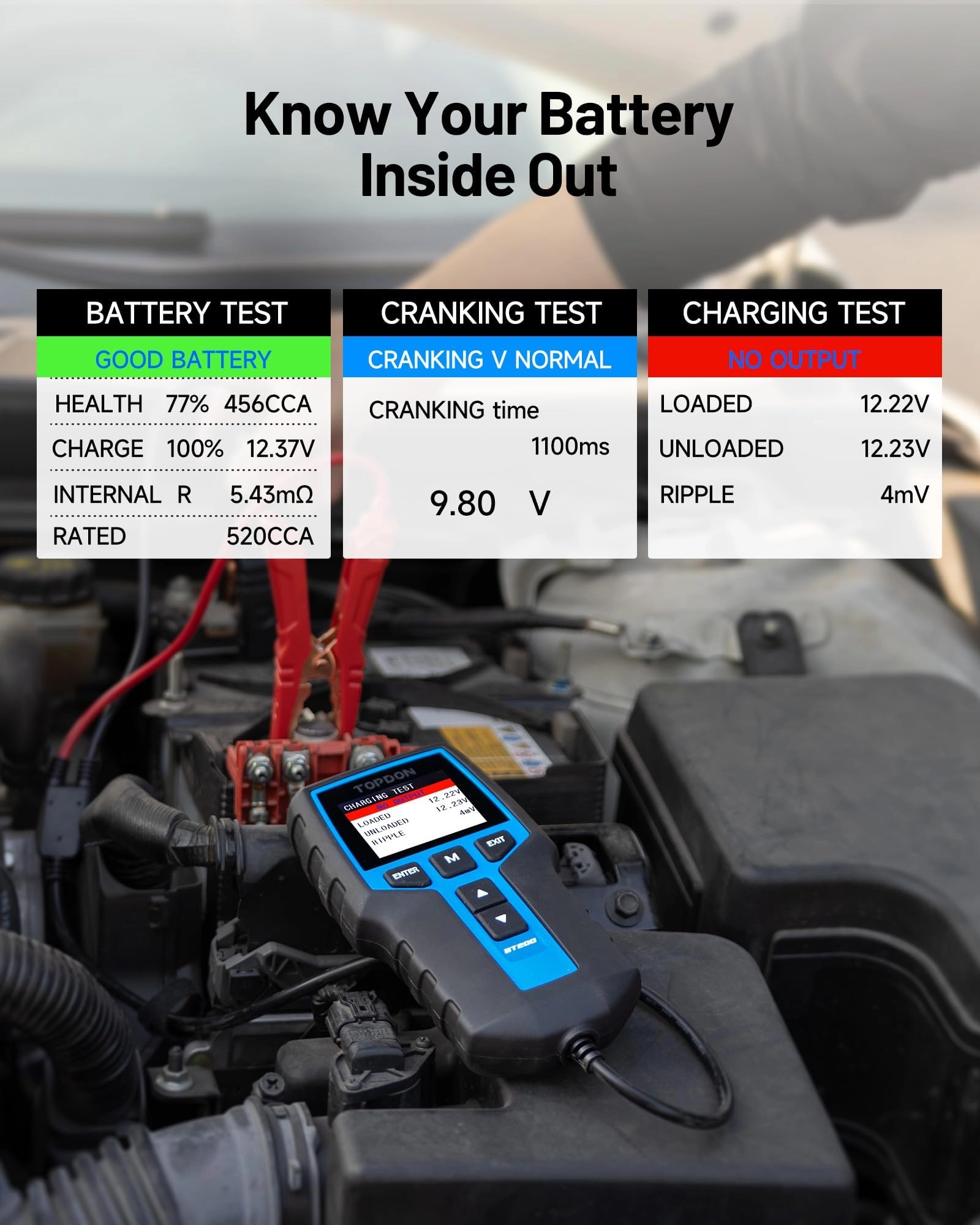 BT200 - 12V/24V