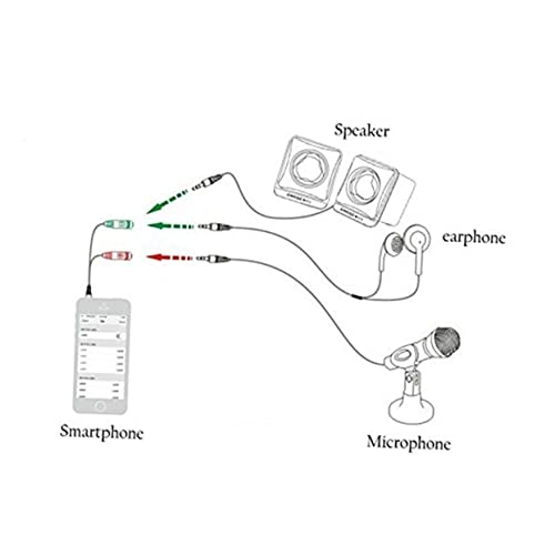 Multipurpose Wireless+Wired Microphone 2pcs