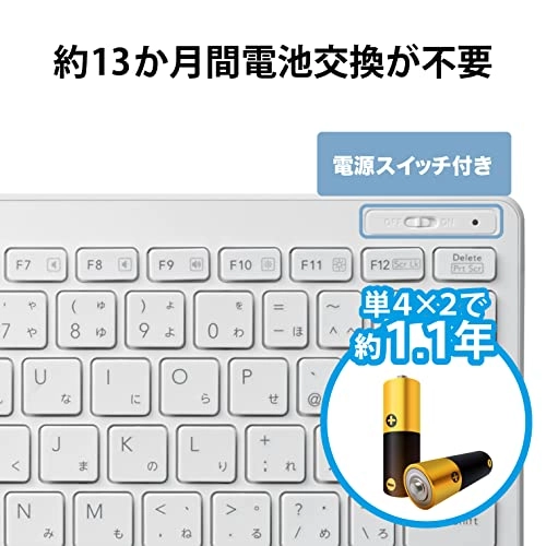 TK-FDP098TWH - Wireless