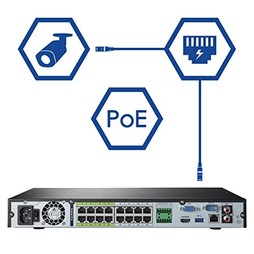 N882A38B - 32 channels