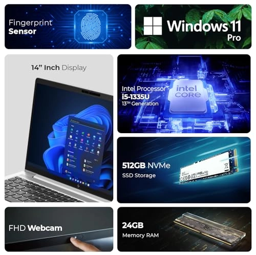 EliteBook 640 G10 - 14'' Core i5-1335U 24GB DDR4 512GB SSD