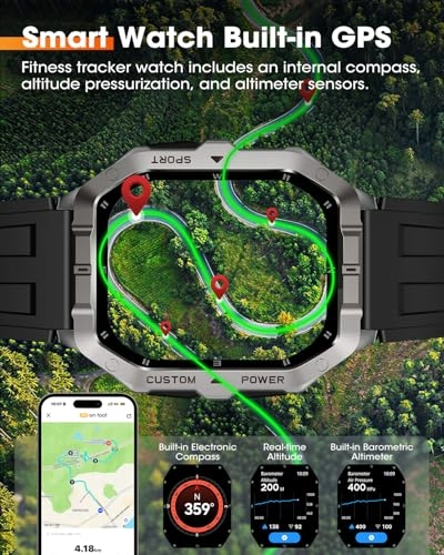 C32PRO GPS