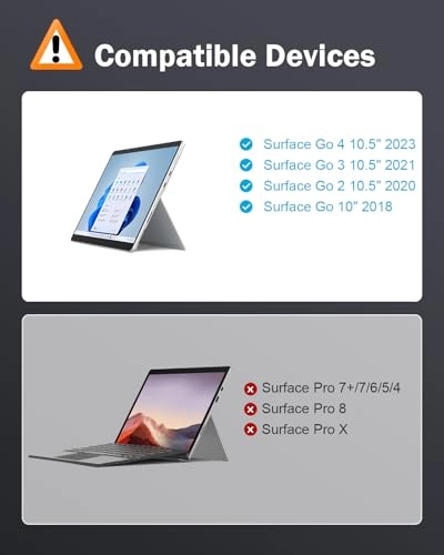 Type Cover Fit - Bluetooth