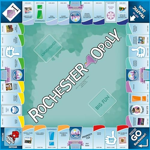 Rochester-Opoly: City Themed Family