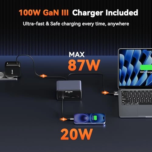 Docking Station - Dual Monitor 100W 2 HDMI