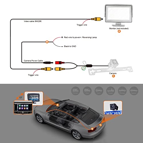 CM099 - Night Vision RCA 720P