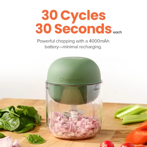 Choppi - 0.5 Liter Cordless