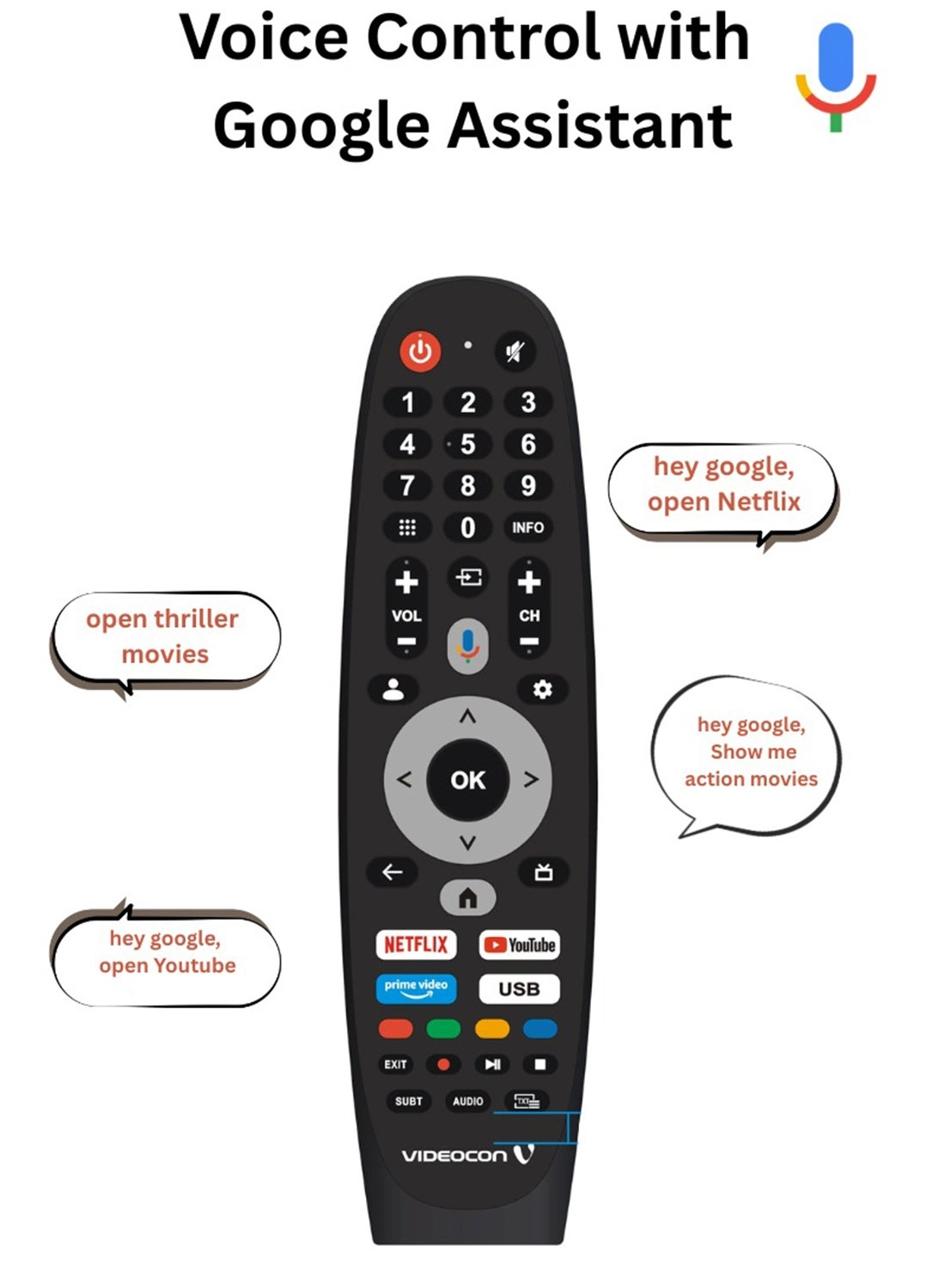 E55ELGT1100 - 55 Inch