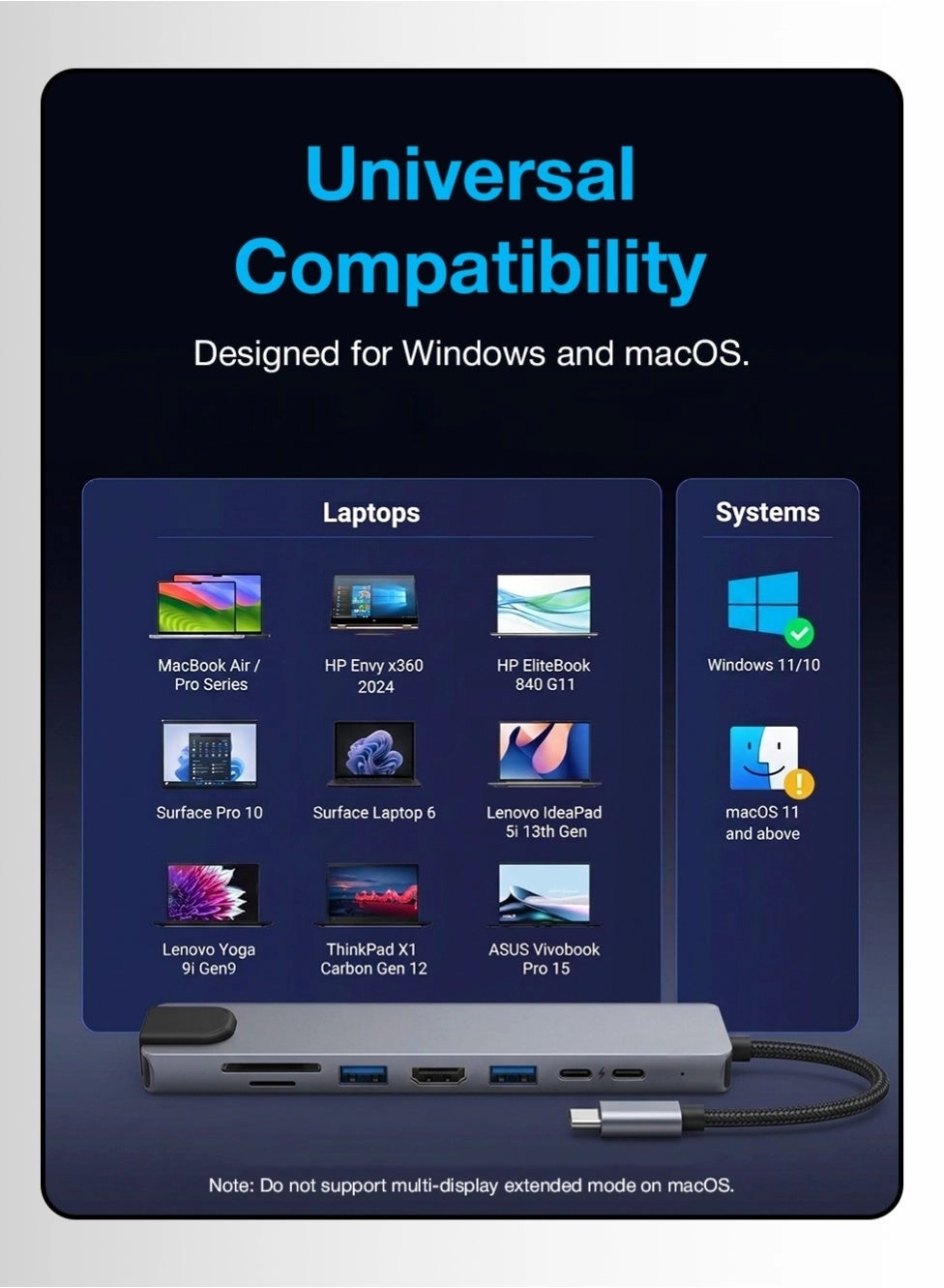 GH8G - 8-in-1 USB-C Hub 4K HDMI