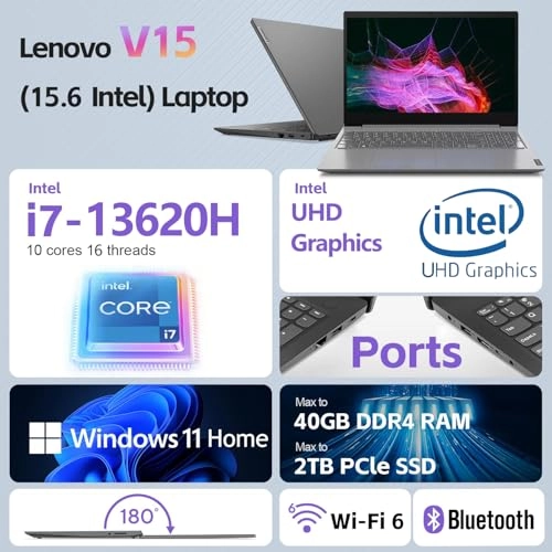 V15 G4 - 15.6'' i7-13620h 16GB DDR5 1TB SSD