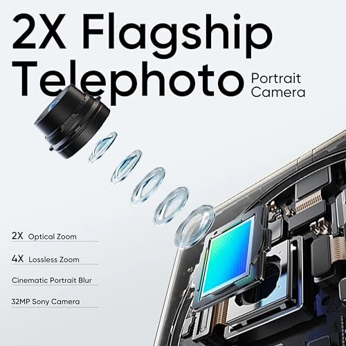 (Refurbished) 12 Pro - 12GB 512GB