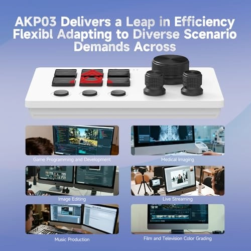 AKP03E - Wired