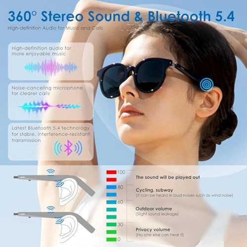 AI Glasses - 145 Languages 11H Music