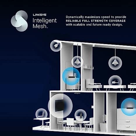 (Renewed) Hydra Pro 6E - AXE6600 6.6Gbps Wi-Fi 6E <topwi-fistandard>, <wlandatatransferratemax>