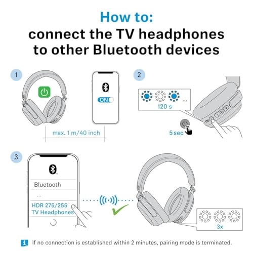 RS 275 - Wireless Headphone + TV Transmitter
