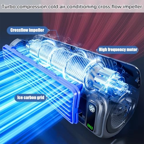 Migilife Cooling Ace