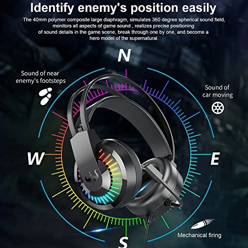 SY490MV Wired Headset