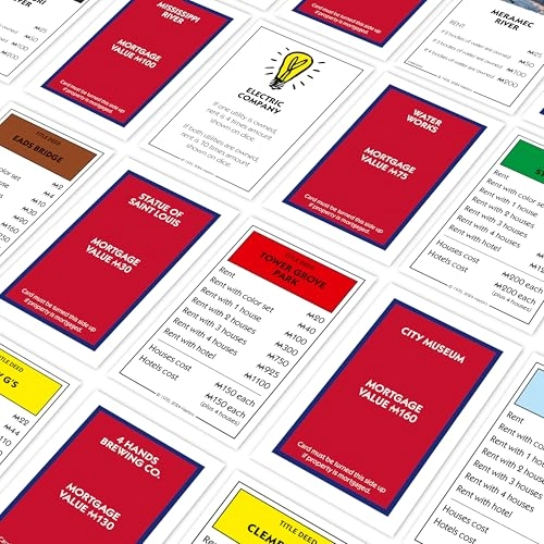 Monopoly: St. Louis Edition