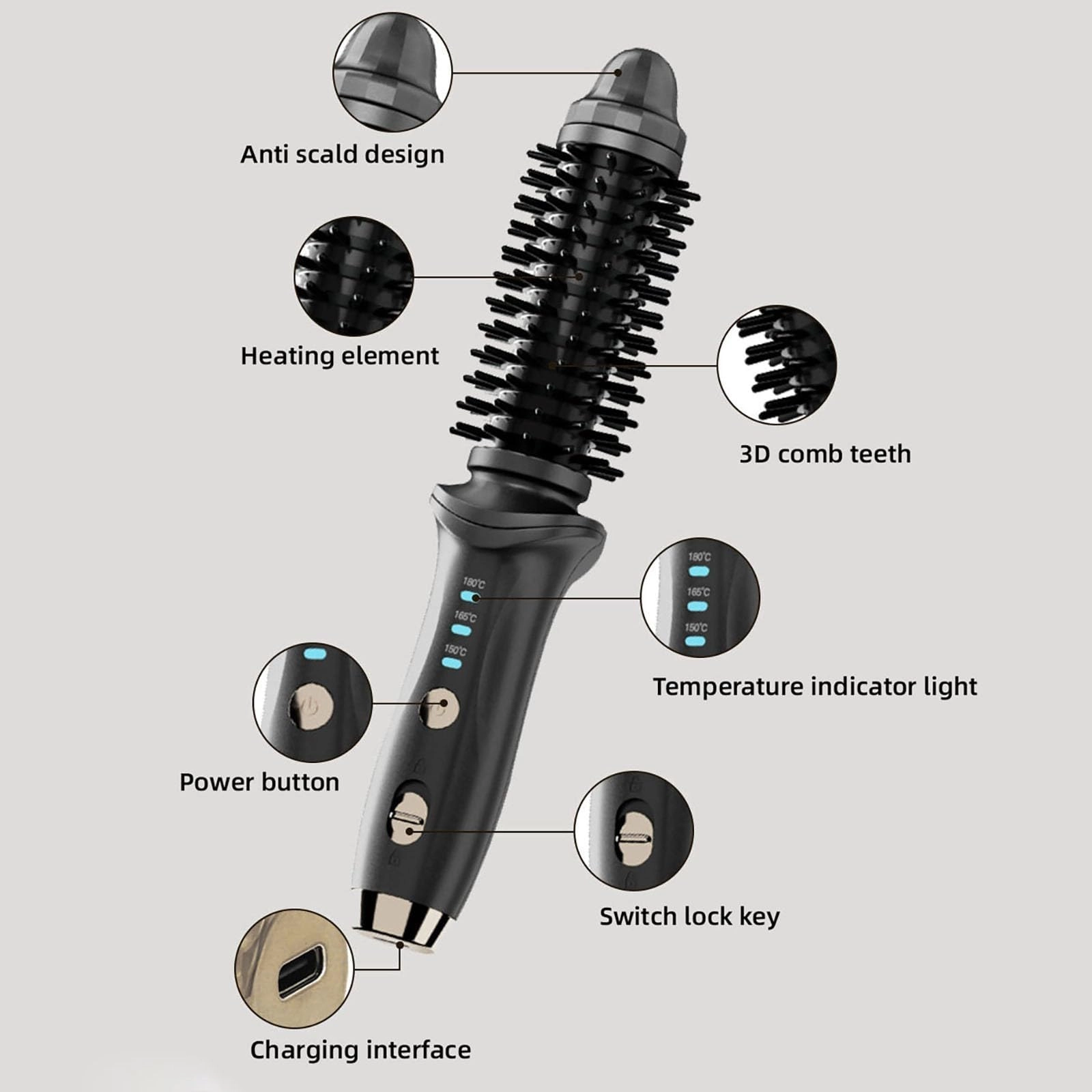 Mini Cordless Heated Round Brush