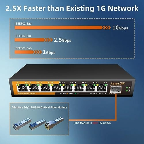 8 Port 2.5G Switch 8-Ports