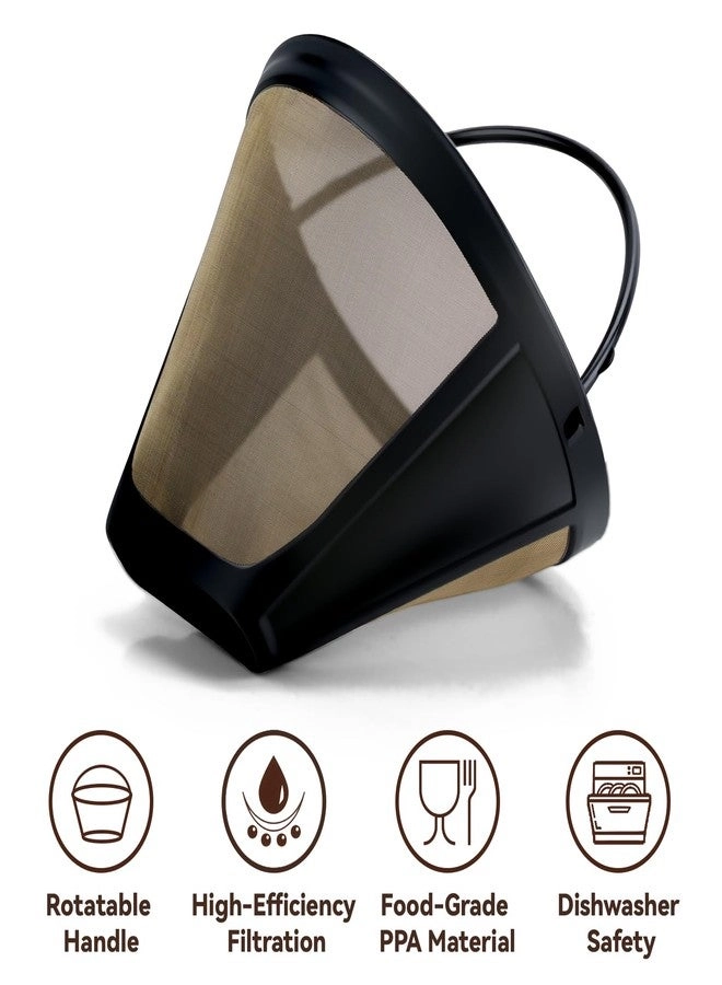 Reusable Coffee Filter - CFP301 3-Hole
