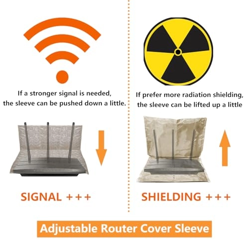 EMF Shielding Router Cover - 95% Protection 13.8"x15.7"