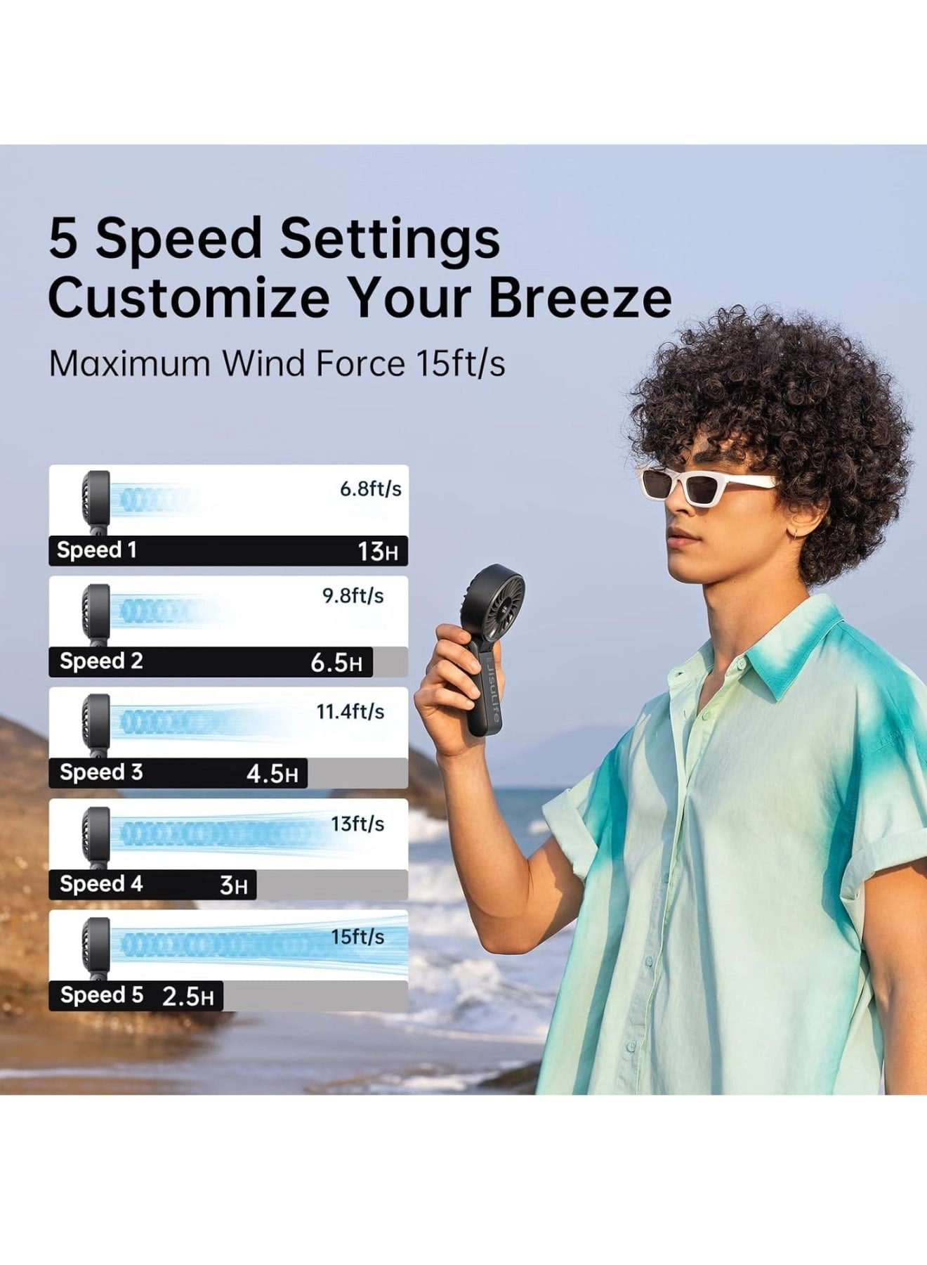 Portable Handheld Fan - 3 IN 1 Rechargeable LED Display