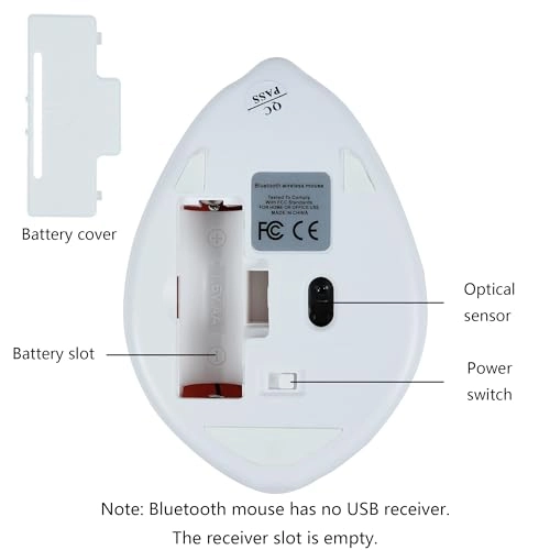 Hamster Shape Mouse - Bluetooth