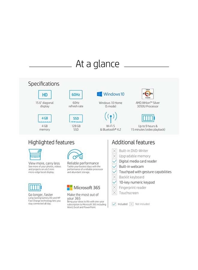 15-ef107 - 15.6'' Athlon 4GB DDR4 128GB SSD
