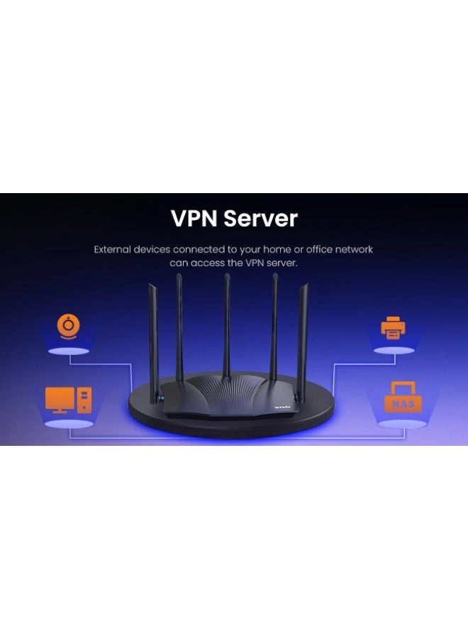 RX12 Pro - 2976Mbps WiFi 6