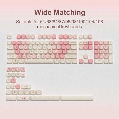 MOA Profile Key caps - Wired